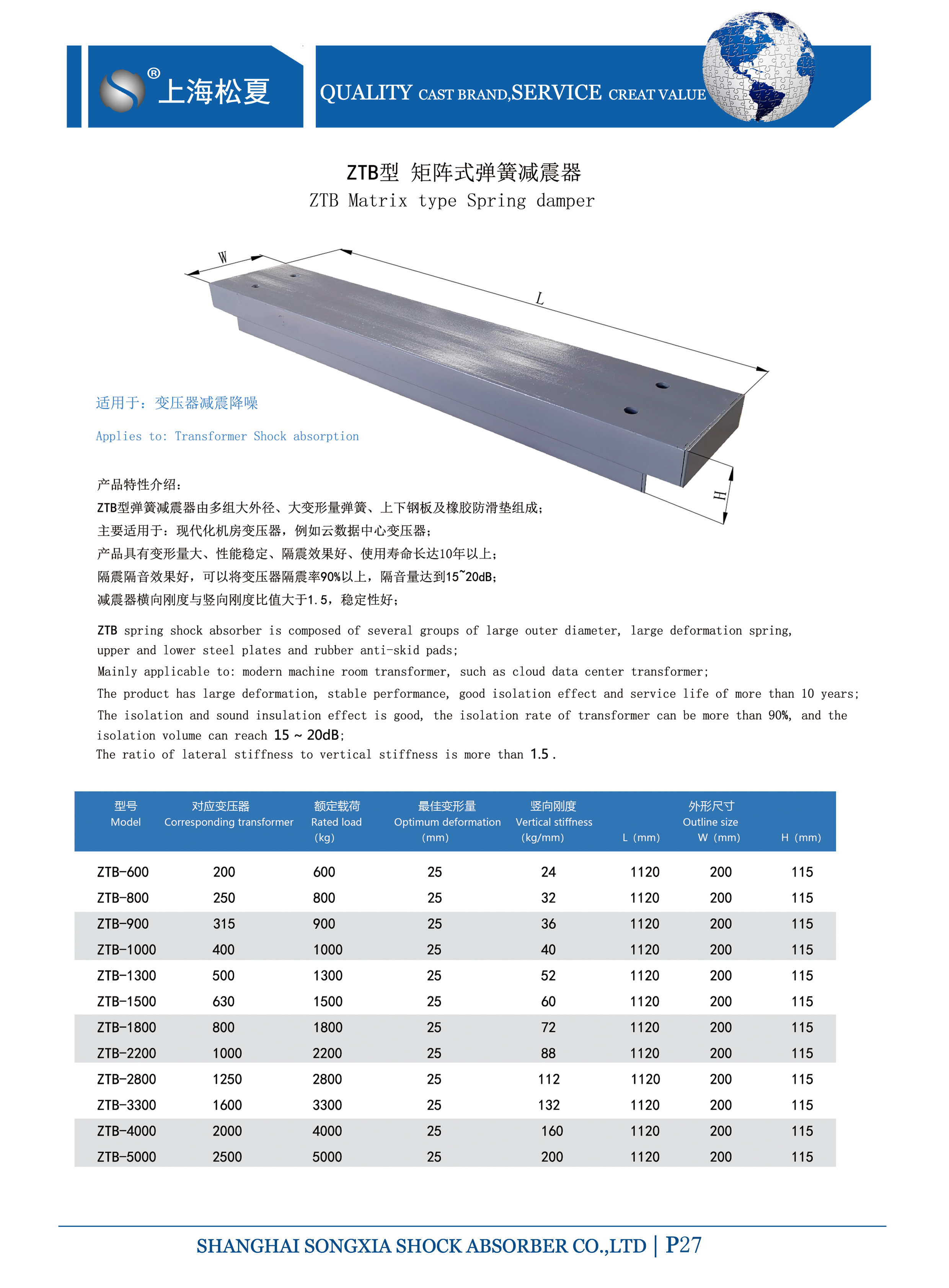 變壓器專用ZTB型矩陣式<a href='http://m.hongjun368.cn' target='_blank'><u>彈簧減震器</u></a>