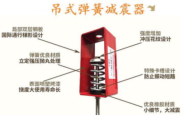 當空調機組趕上吊式彈簧<a href='http://m.hongjun368.cn' target='_blank'><u>減震器</u></a>