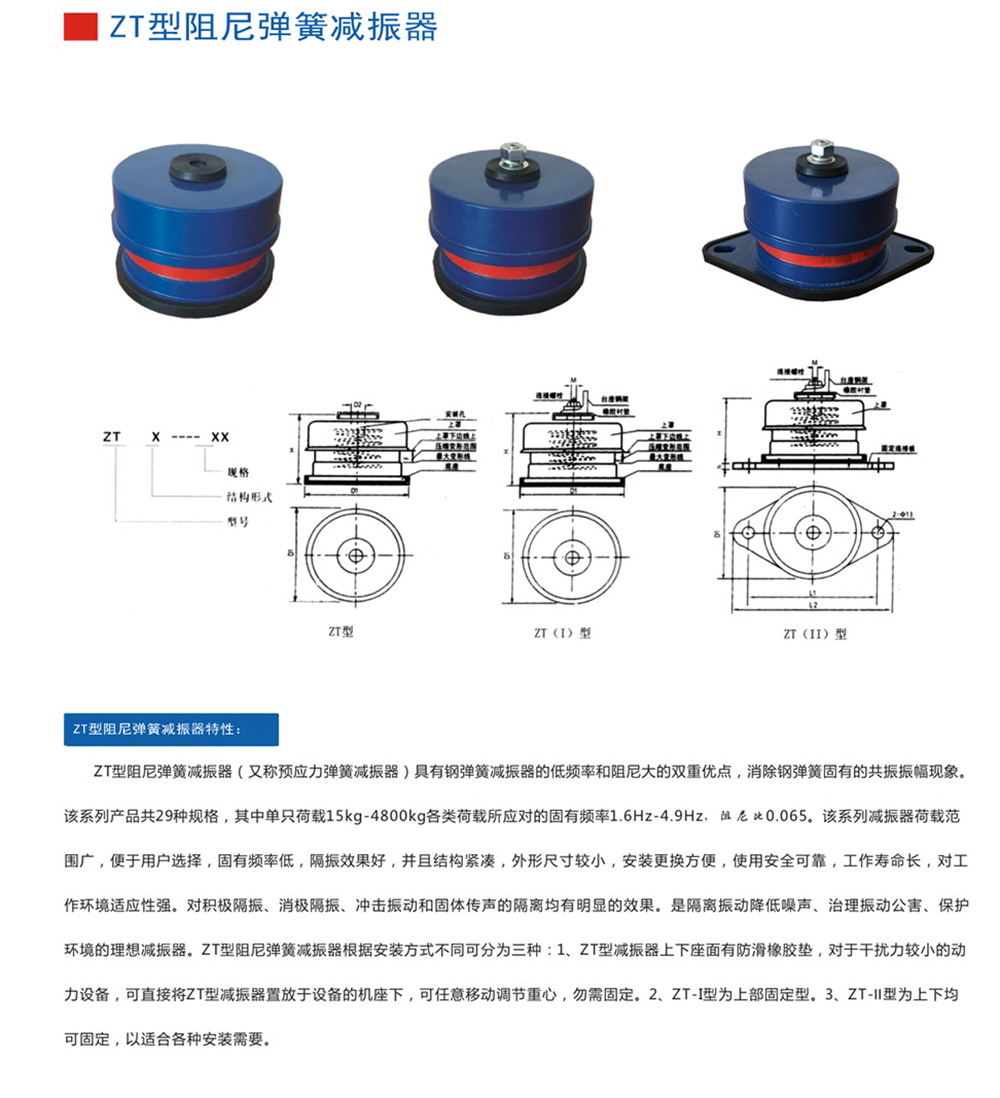 產(chǎn)品參數(shù)圖2