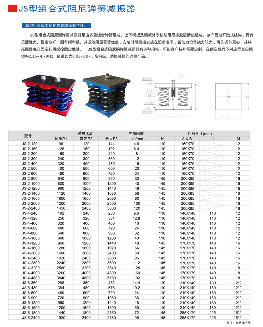 JS彈簧減震器參數圖