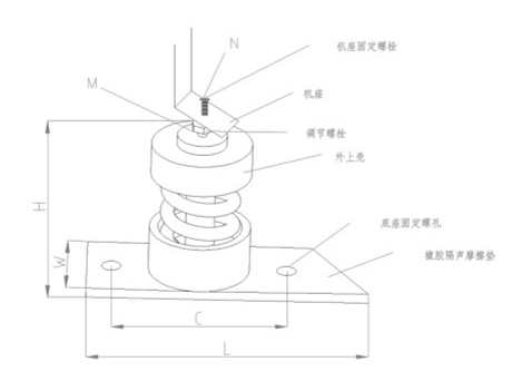 ZTJ型<a href='http://m.hongjun368.cn' target='_blank'><u>彈簧減震器</u></a>結(jié)構(gòu)圖